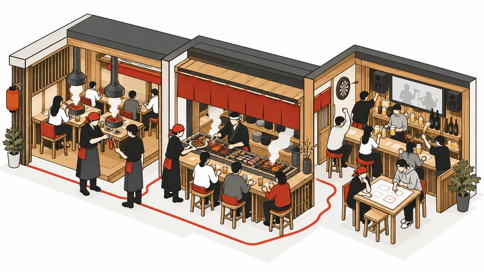 焼肉屋・炉端居酒屋・カラオケとダーツのあるBarが並ぶ断面図。鍵を手渡すスタッフ、焼き台から皿を受け取る仲間、Barのテーブルで白紙を囲んで話し合うスタッフを描いたイラスト